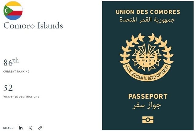ترتيب جواز سفر جزر القمر