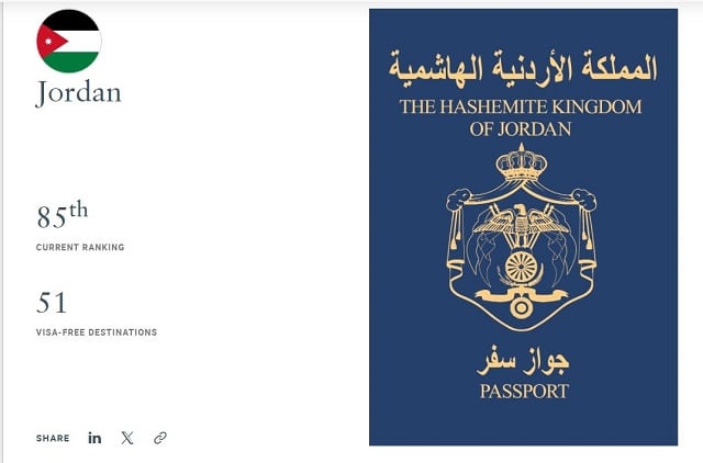 دول اوروبية بدون فيزا للاردنيين
