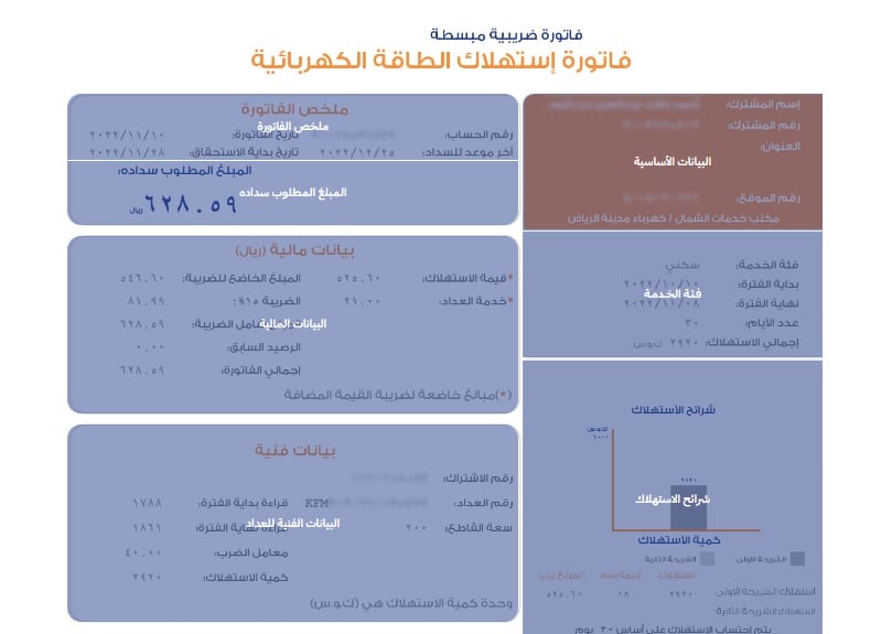 الاستعلام عن فاتورة الكهرباء السعودية
