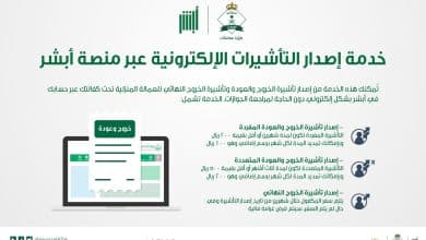 اصدار تأشيرة خروج وعودة