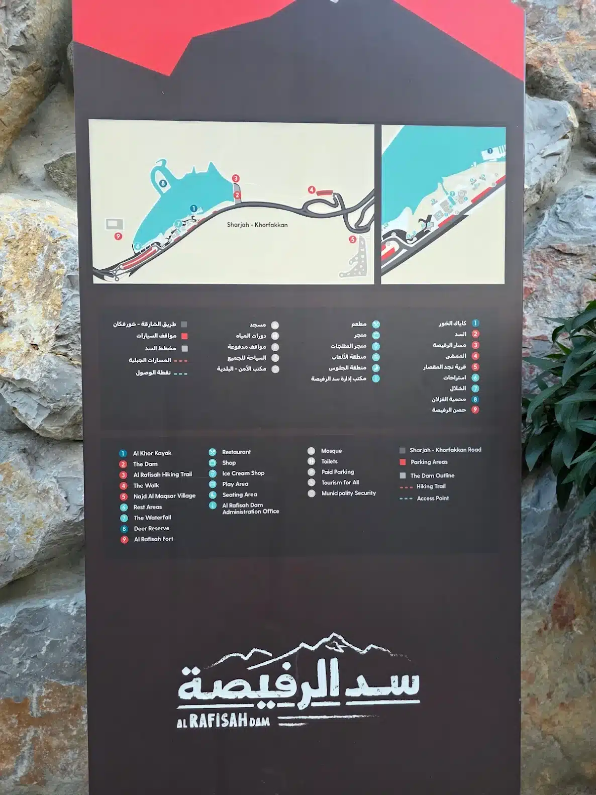 لوحة إرشادية