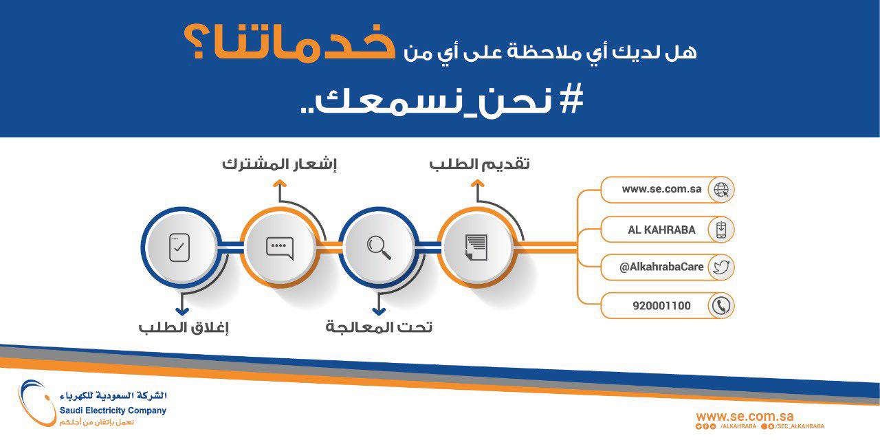 رقم طوارئ شركة الكهرباء