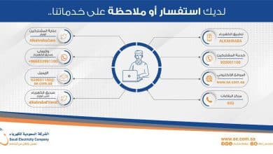 رقم طوارئ شركة الكهرباء