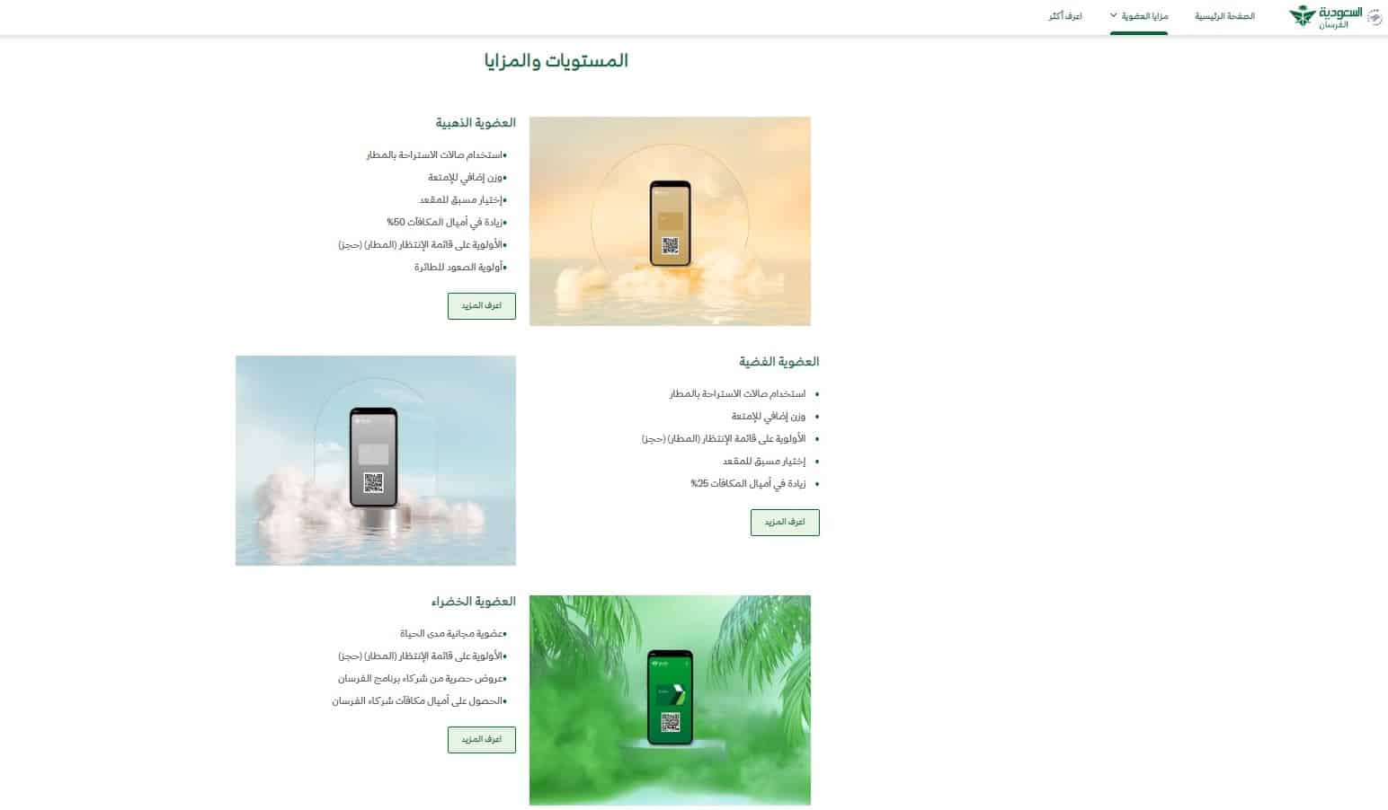 مستويات العضوية