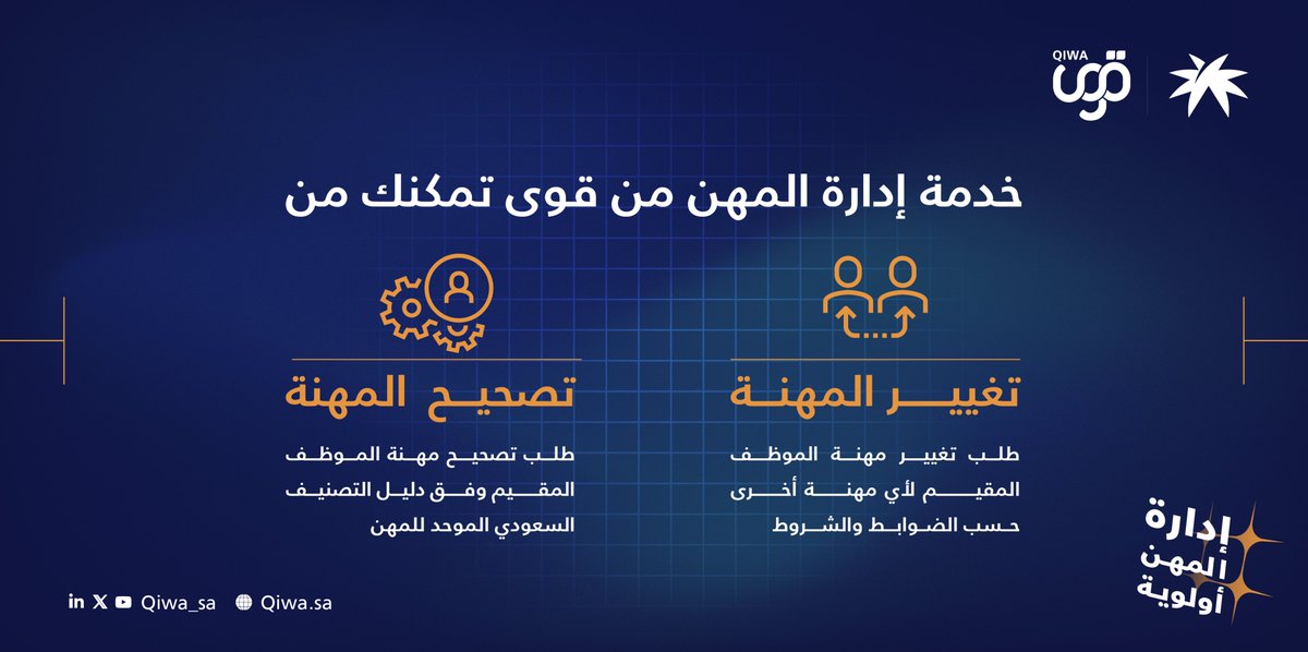 خدمات منصة قوى السعودية