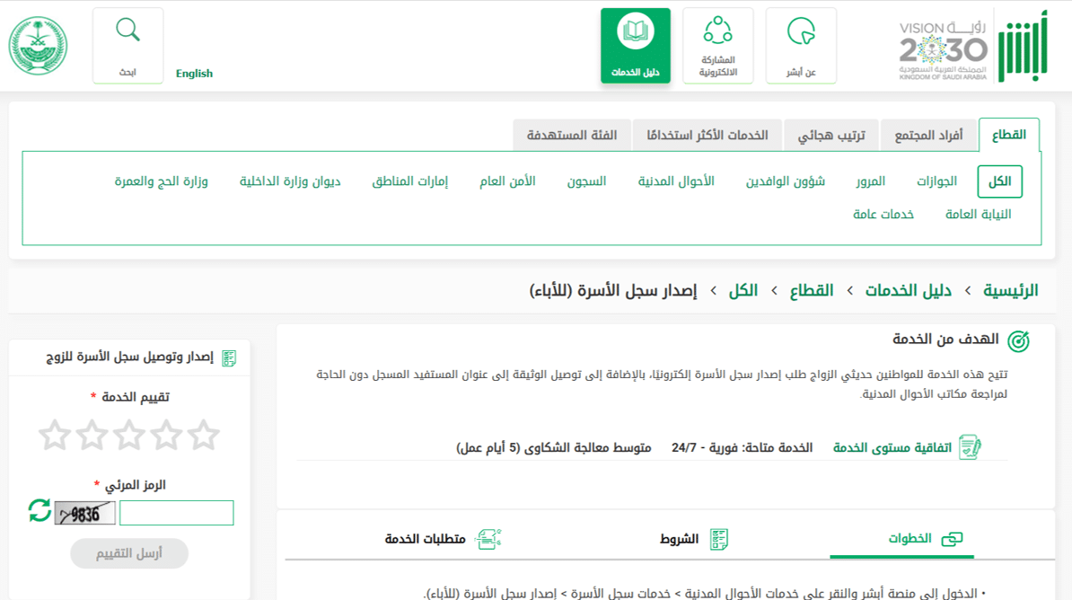 كرت العائلة
