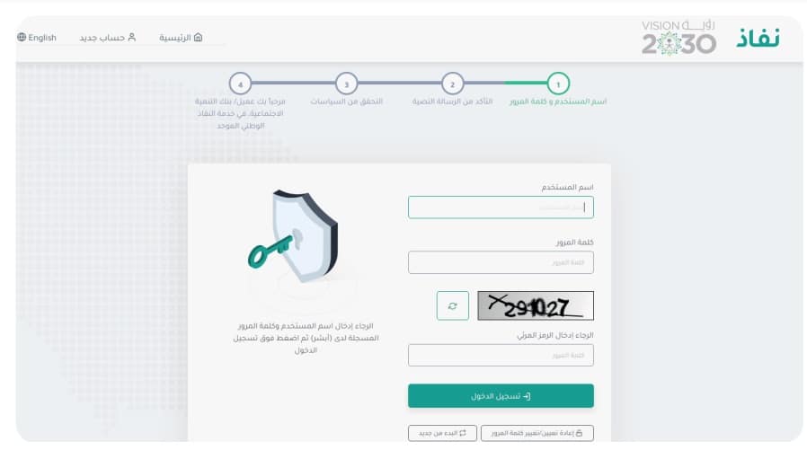 شروط قرض العمل الحر للنساء