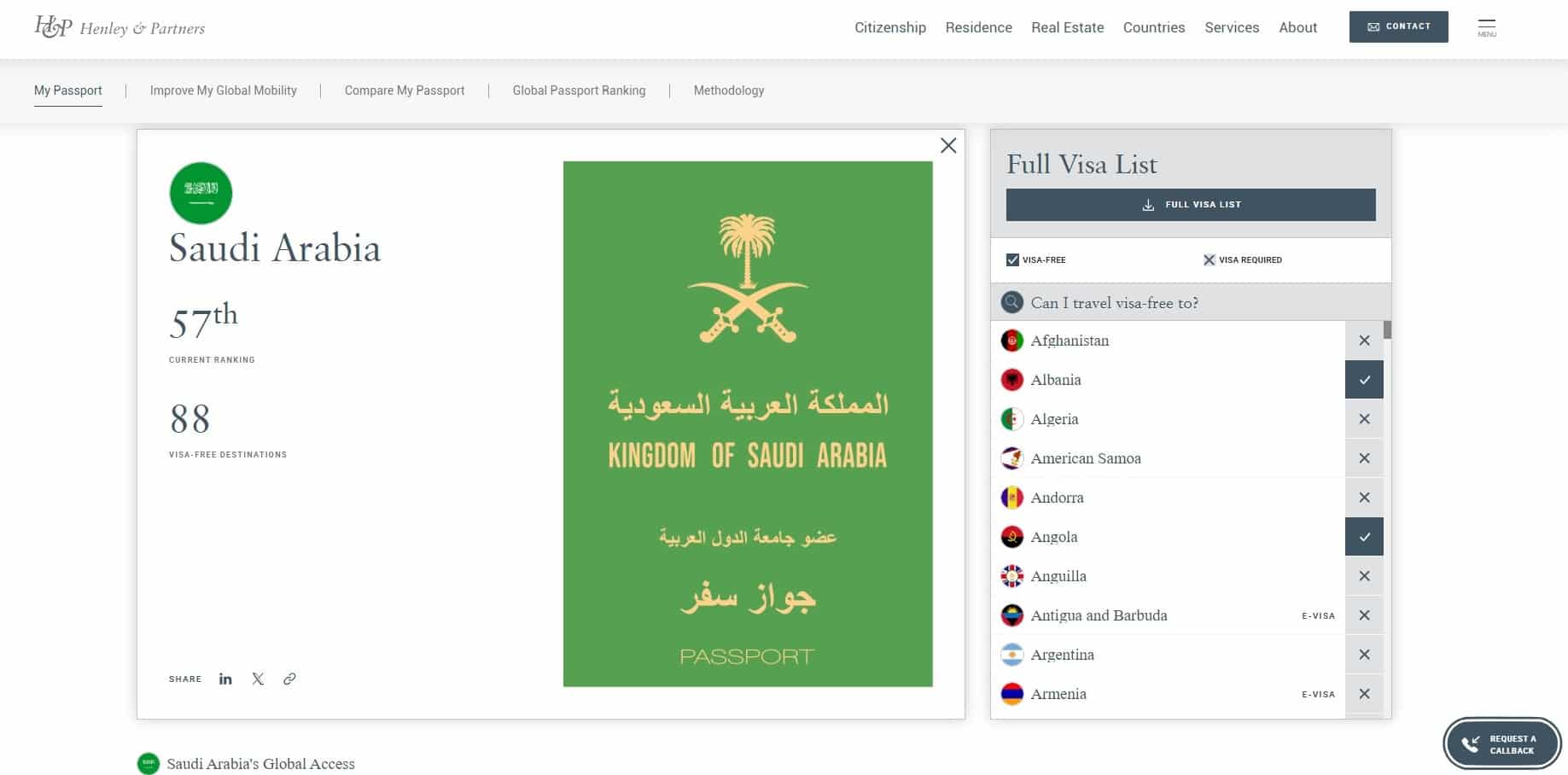 دول سياحية رخيصة بدون فيزا للسعوديين