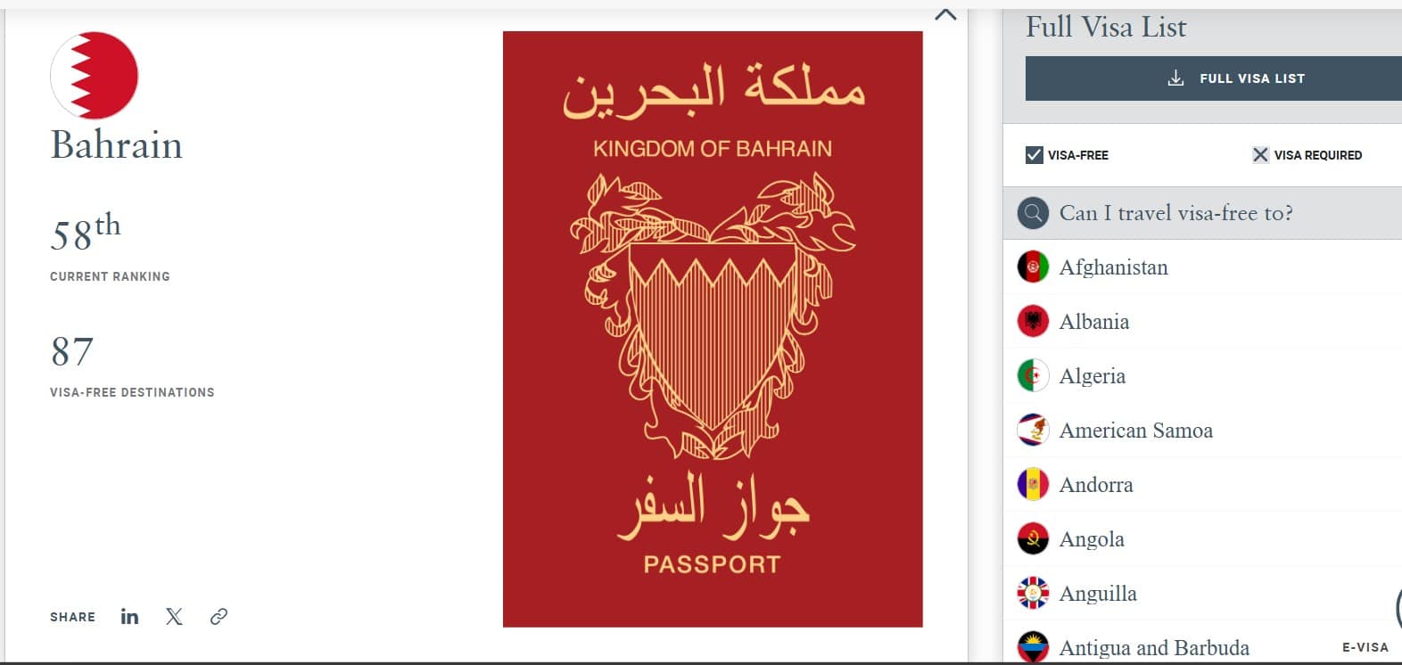 جواز السفر البحريني