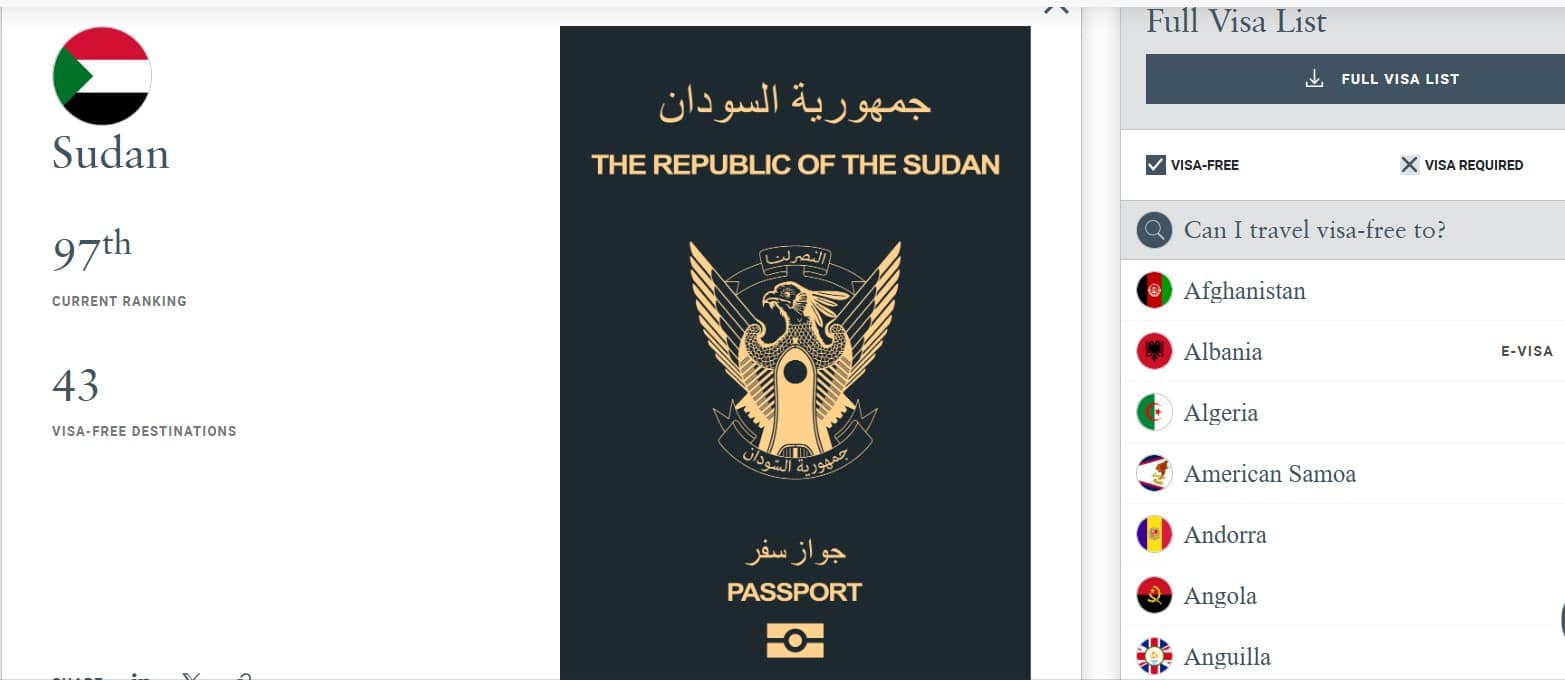 جواز السفر السوداني
