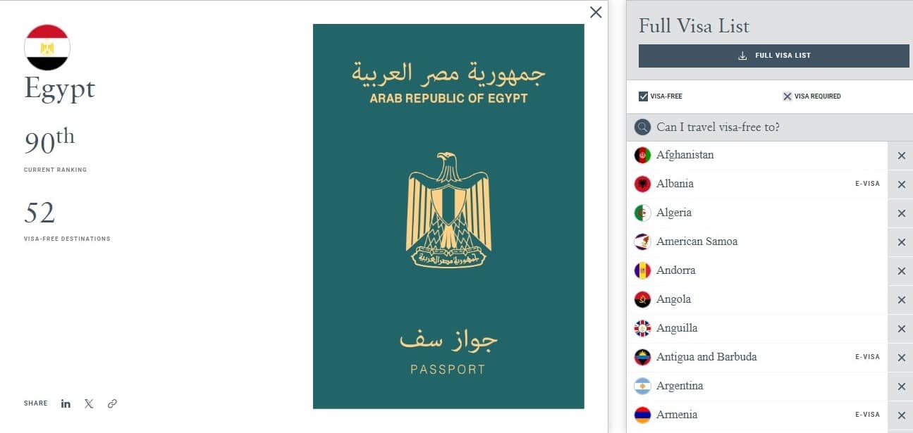قوة جواز السفر المصري