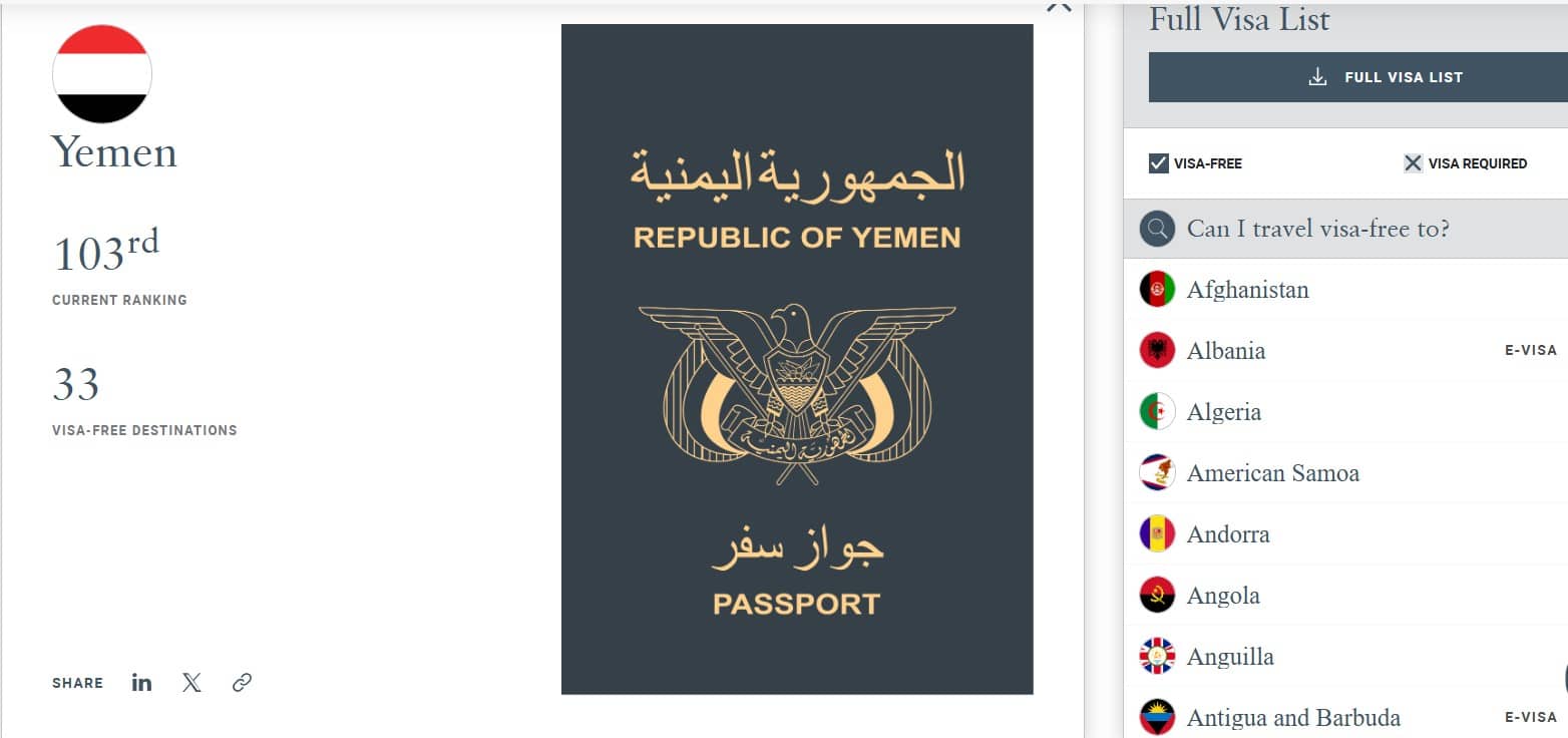 جواز السفر اليمني